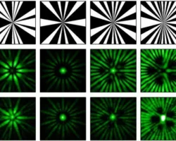 ФИЦ КНЦ СО РАН и Сибирский федеральный университет развивают оптические технологии ficz kncz so ran i sibirskij federalnyj universitet razvivayut opticheskie tehnologii-t-nw-ru-0