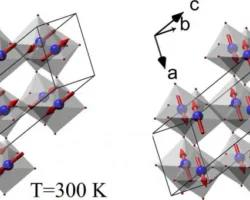 Разработка инновационных материалов BiFeO3 для устойчивой электроники в МИЭТ razrabotka innovaczionnyh materialov 3 dlya ustojchivoj elektroniki v miet-t-nw-ru-0