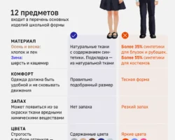 davankov schitaet chto shkolnaya forma oblegchaet byudzhet roditelej i raduet detej-t-nw-ru-0