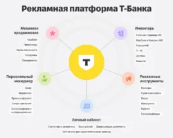 Дмитрий Константинов сообщил о запуске рекламной платформы Т-Банка dmitrij konstantinov soobshhil o zapuske reklamnoj platformy tbanka-t-nw-ru-0