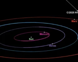 unikalnyj mezhzvezdnyj obekt projdet blizko k solnczu i marsu-t-nw-ru-0