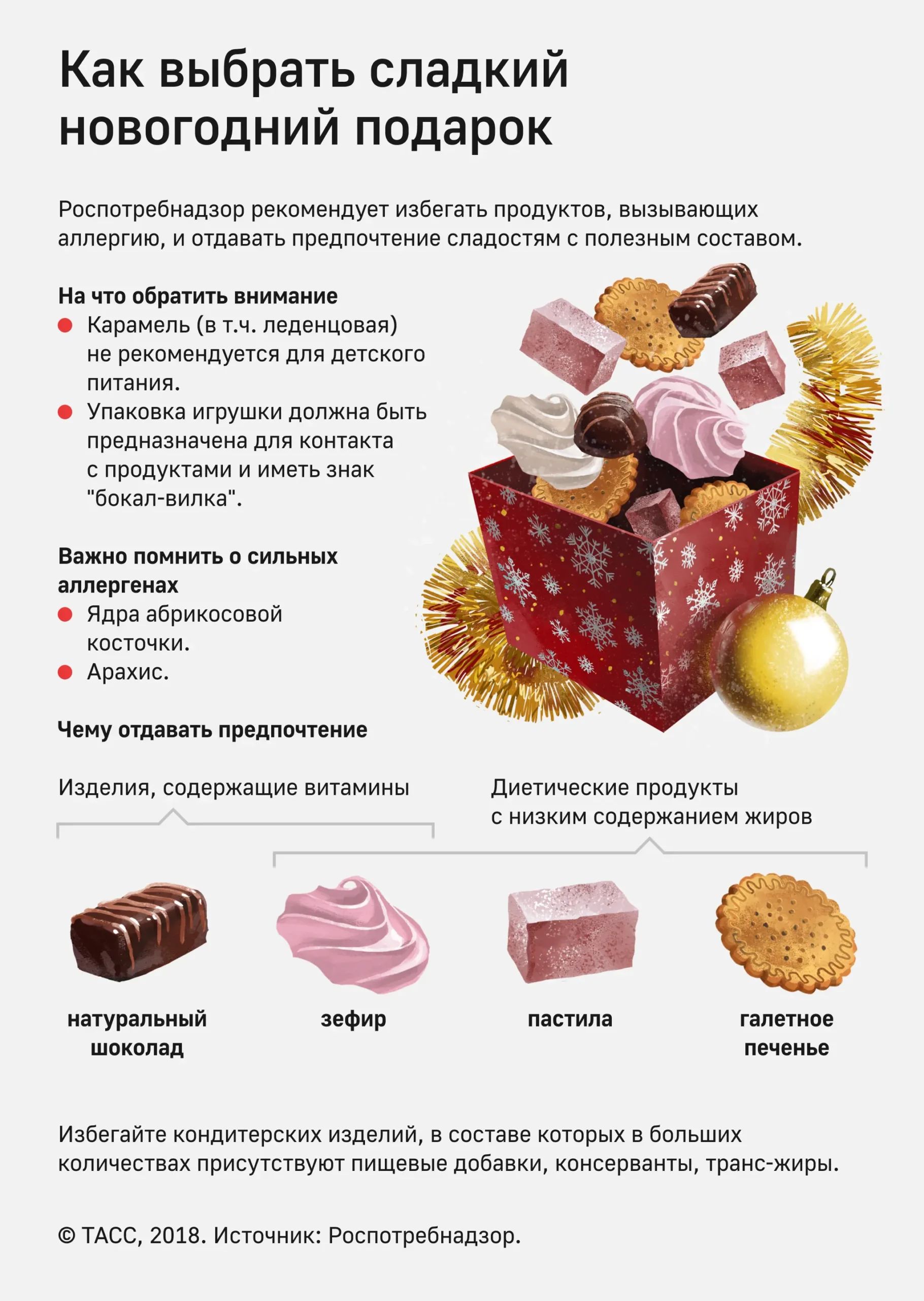 Как выбрать сладкий новогодний подарок