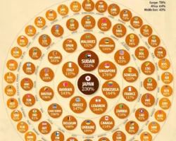 Анализ госдолга Японии, Судана, Сингапура, США и России от Международного валютного фонда analiz gosdolga yaponii sudana singapura ssha i rossii ot mezhdunarodnogo valyutnogo fonda-t-nw-ru-0