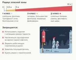 Владимир Голубев и РКФ дают советы по безопасности собак в праздники vladimir golubev i rkf dayut sovety po bezopasnosti sobak v prazdniki-t-nw-ru-0