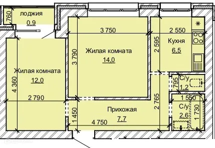 Фото квартиры в ЖК Карамель