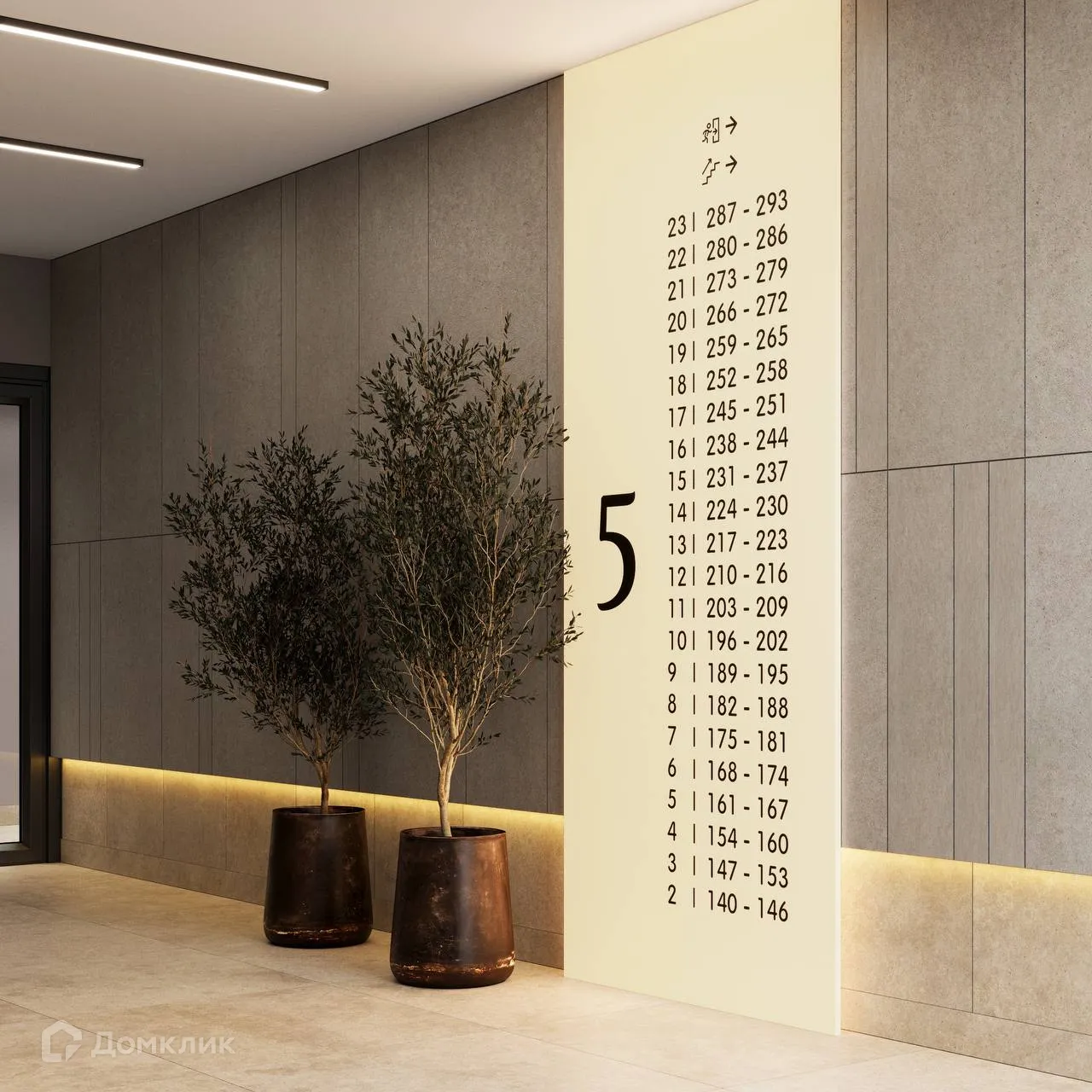 купить новостройку в ЖК СКАНДИНАВИЯ