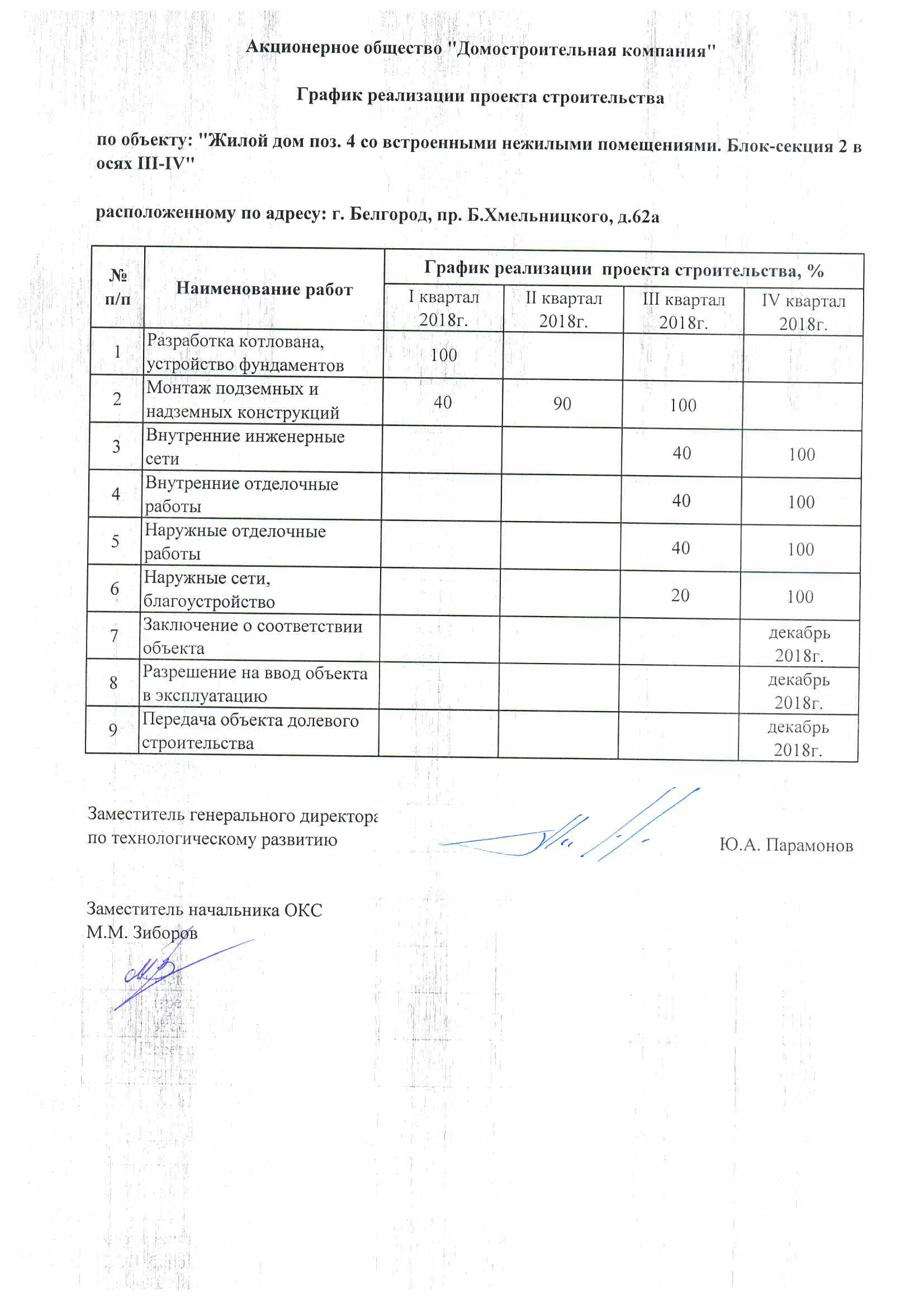 Фото ЖК МКР Парковый