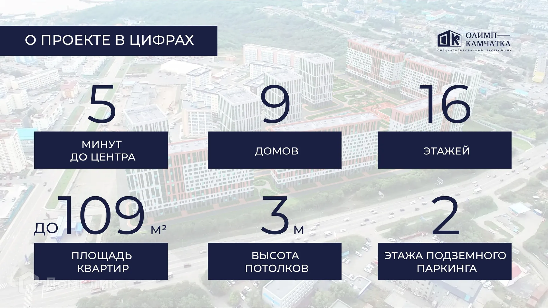 Фото ЖК ОЛИМП