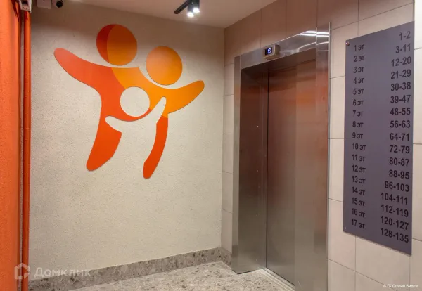 Фото ЖК ЖД Старт