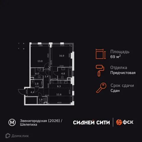 Планировка 2 комн. в ЖК "Sydney City (Сидней Сити)"
