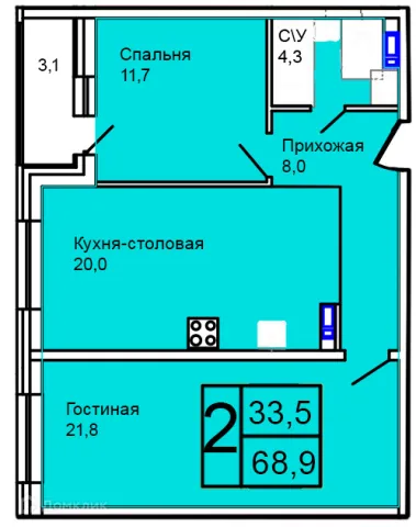 Планировка 2 комн. в Троицкий