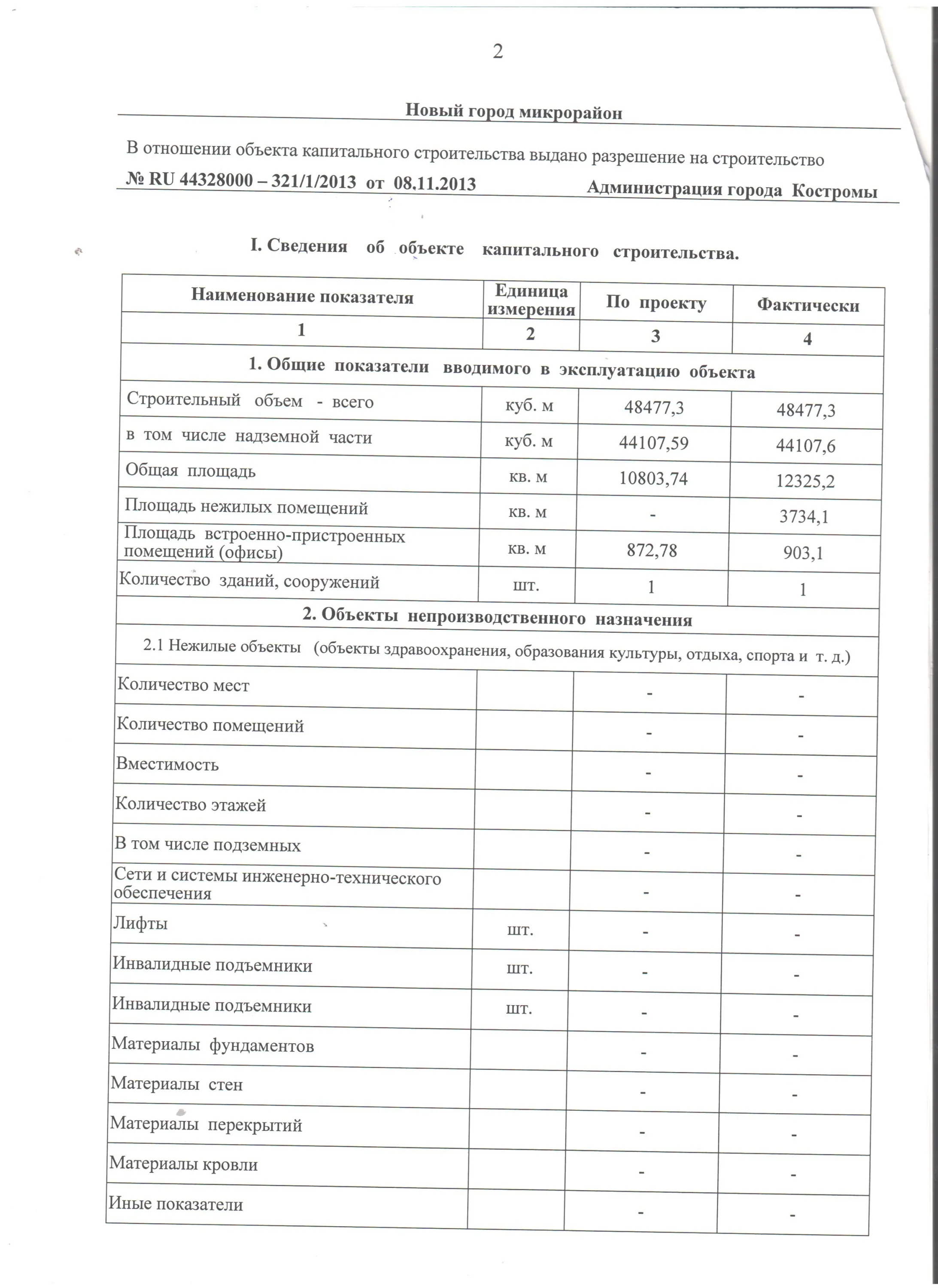 ЖК Новый город ход строительства