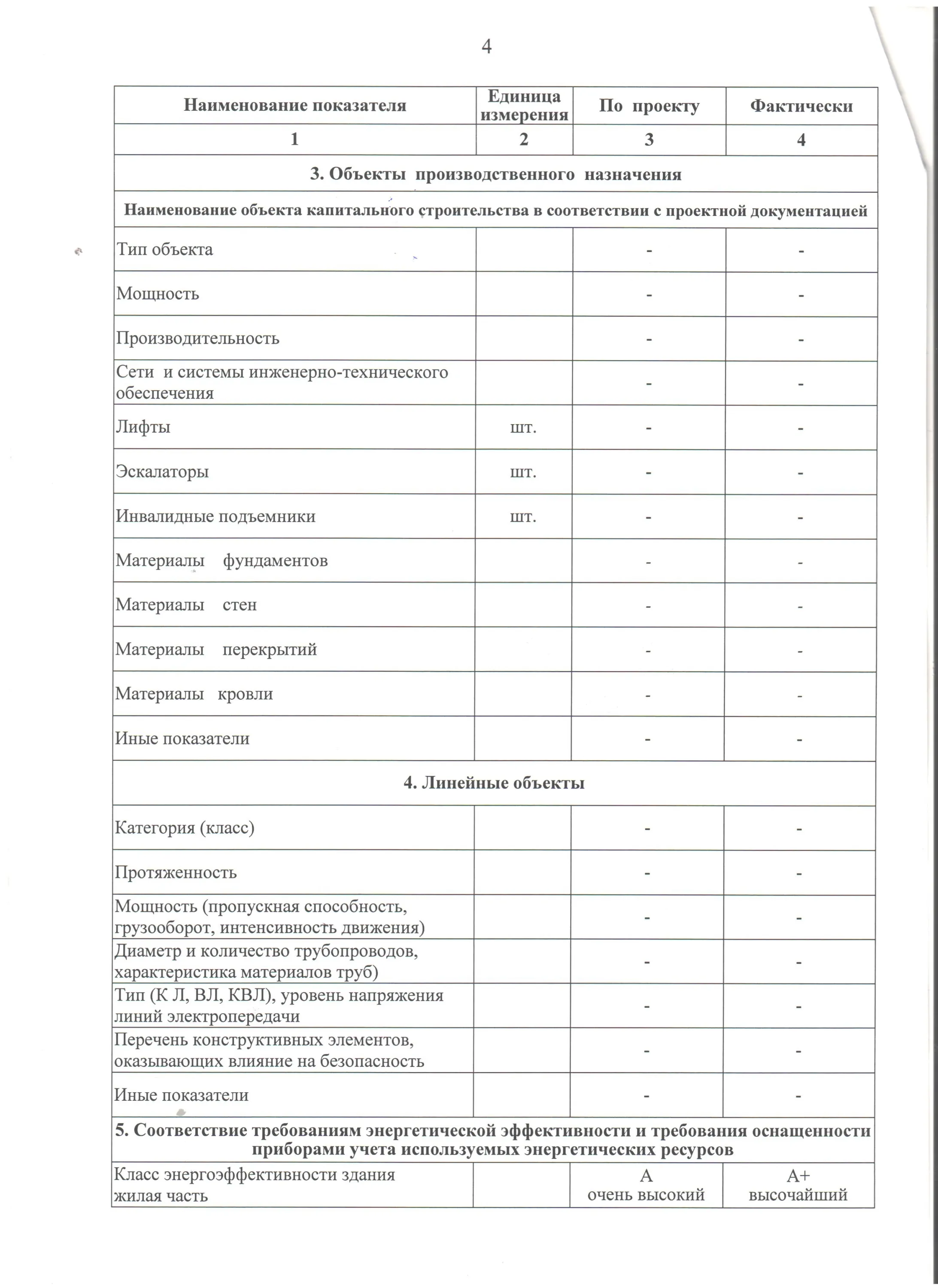 ЖК Новый город ход строительства