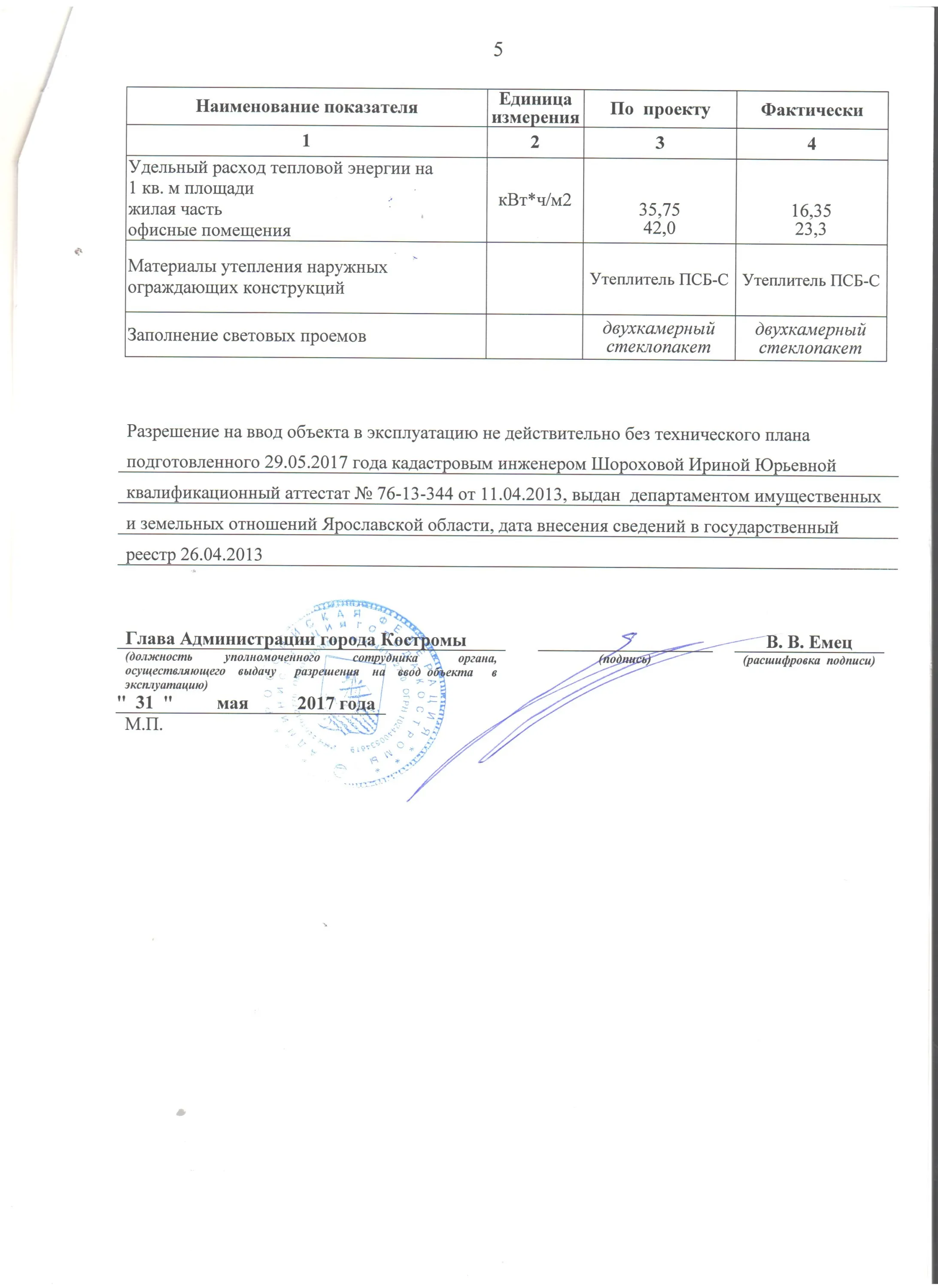 ЖК Новый город ход строительства