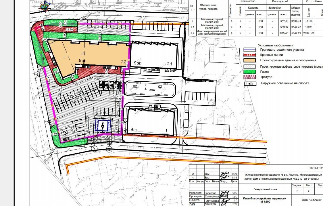 ЖК в квартале 78 г. Якутска ход строительства