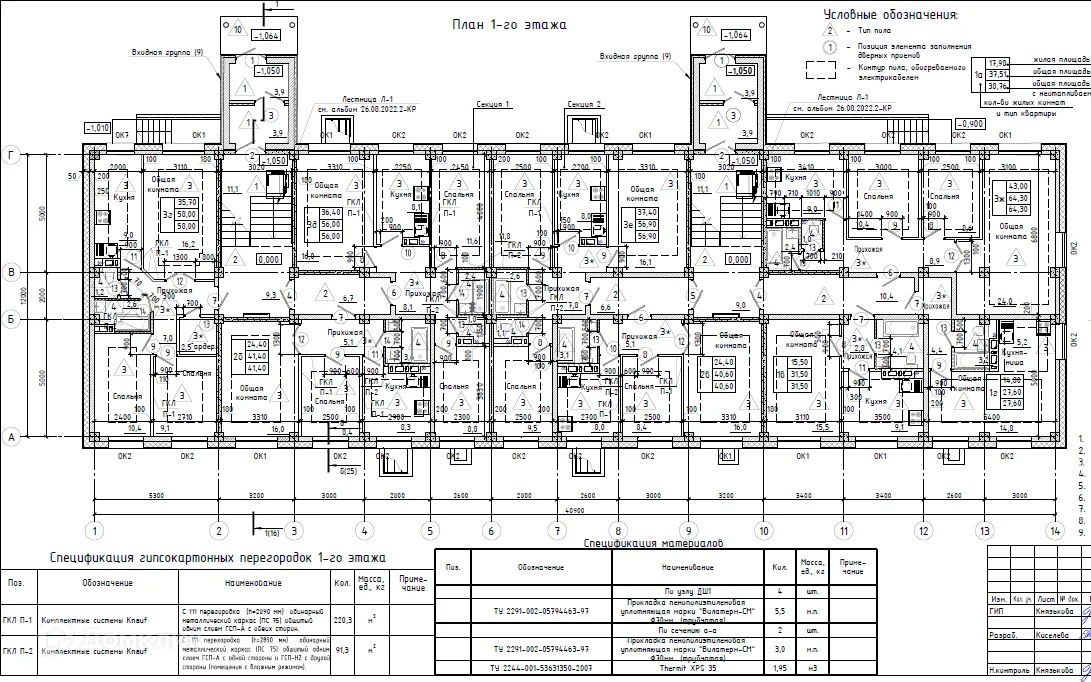 Фото квартиры в ЖК в мкр. Спутник