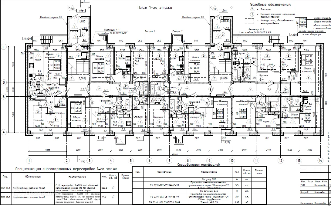 Фото квартиры в ЖК в мкр. Спутник