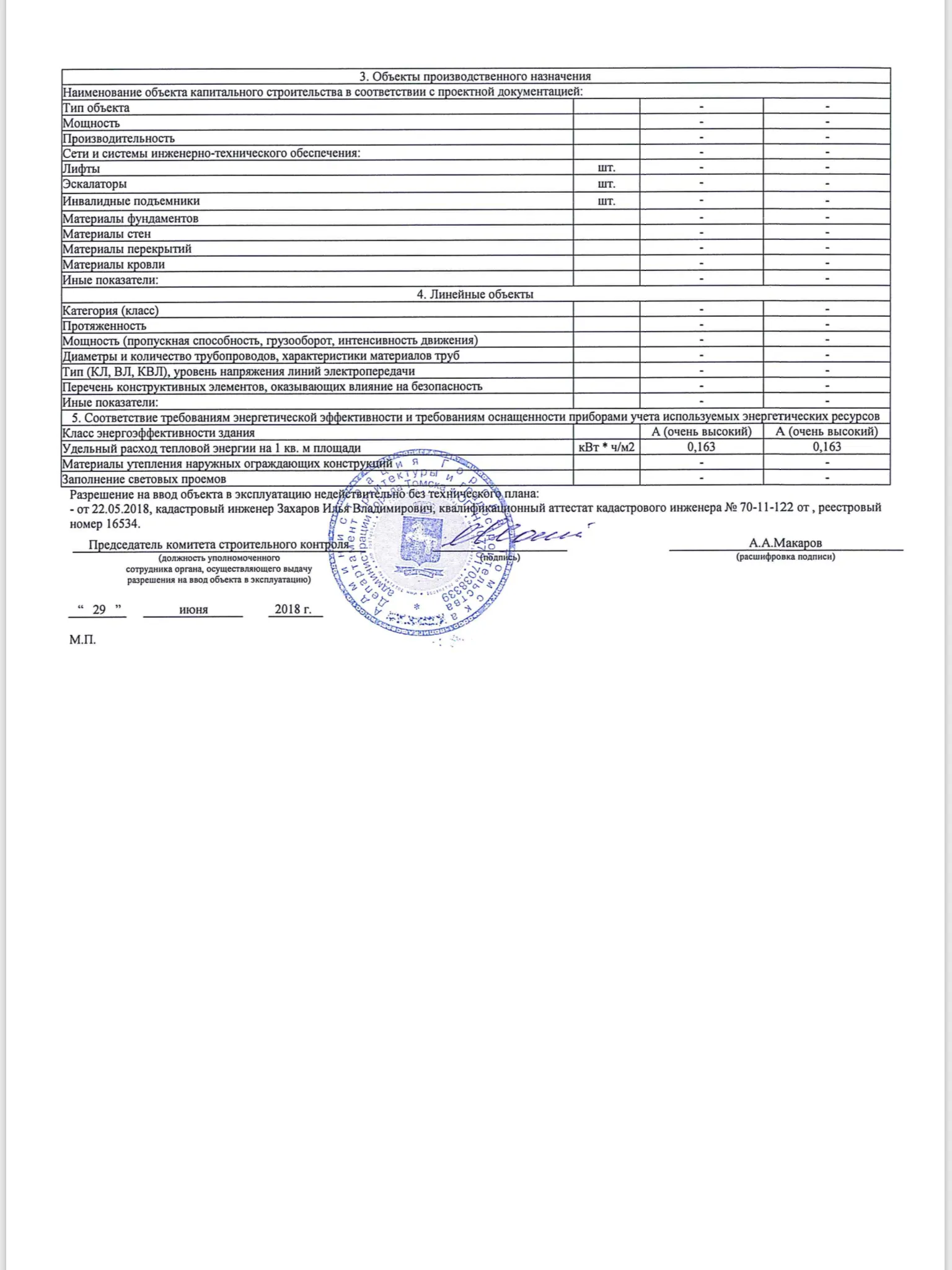 Фото ЖК "Зеленые горки"