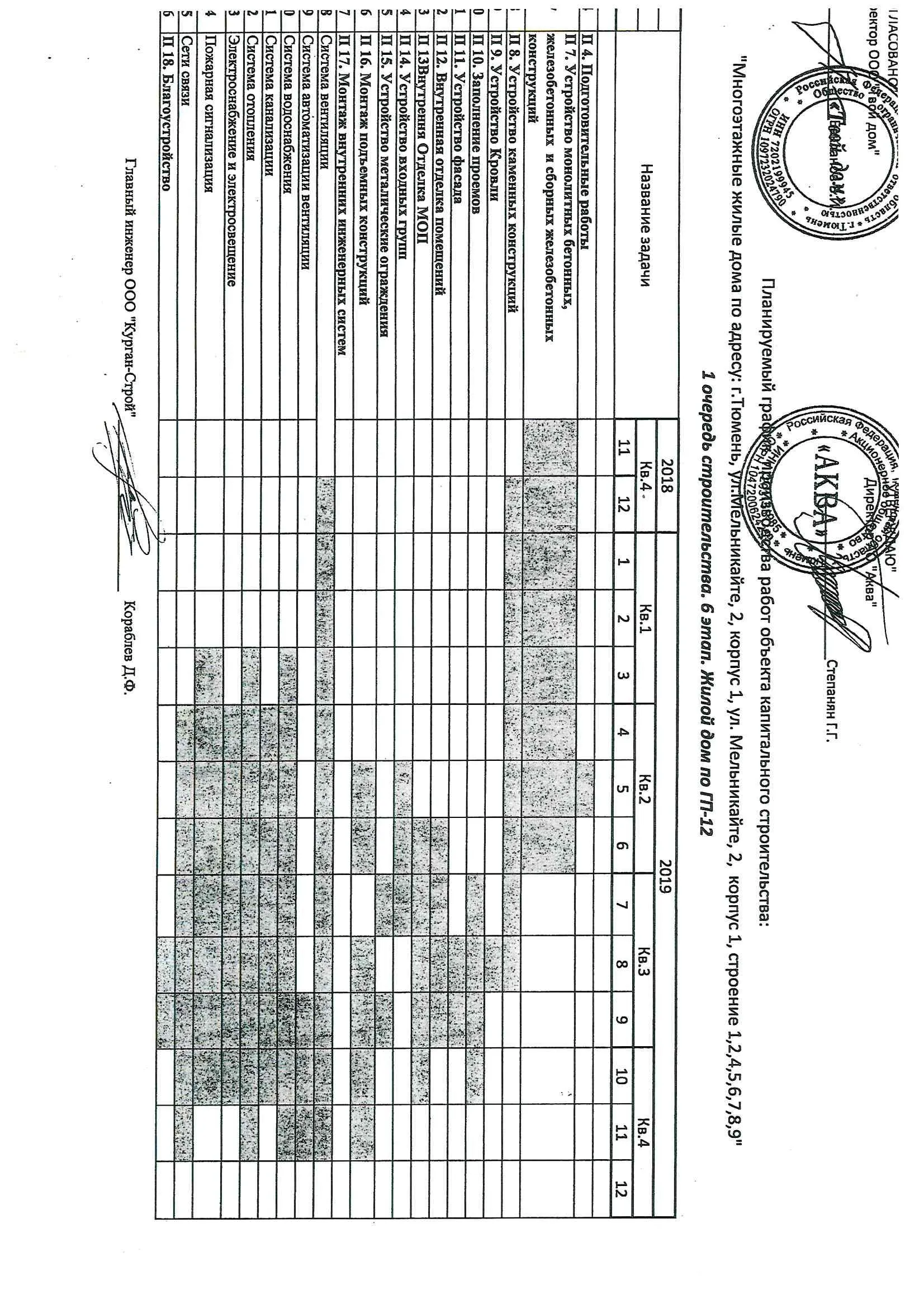 Фото ЖК "Горизонт"