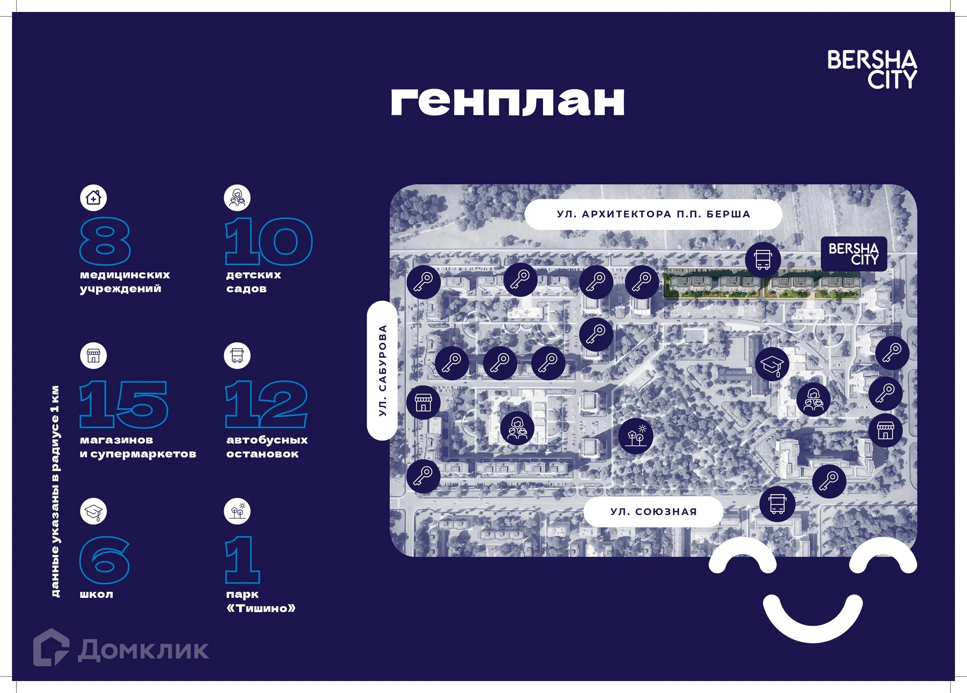 Фото квартиры в ЖК БершаСити