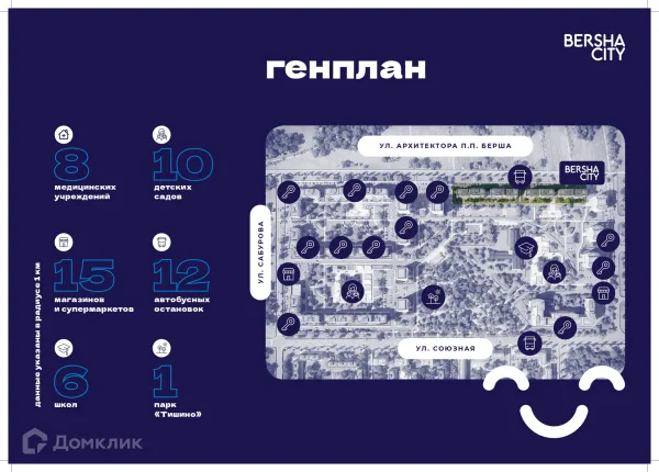 Фото ЖК БершаСити