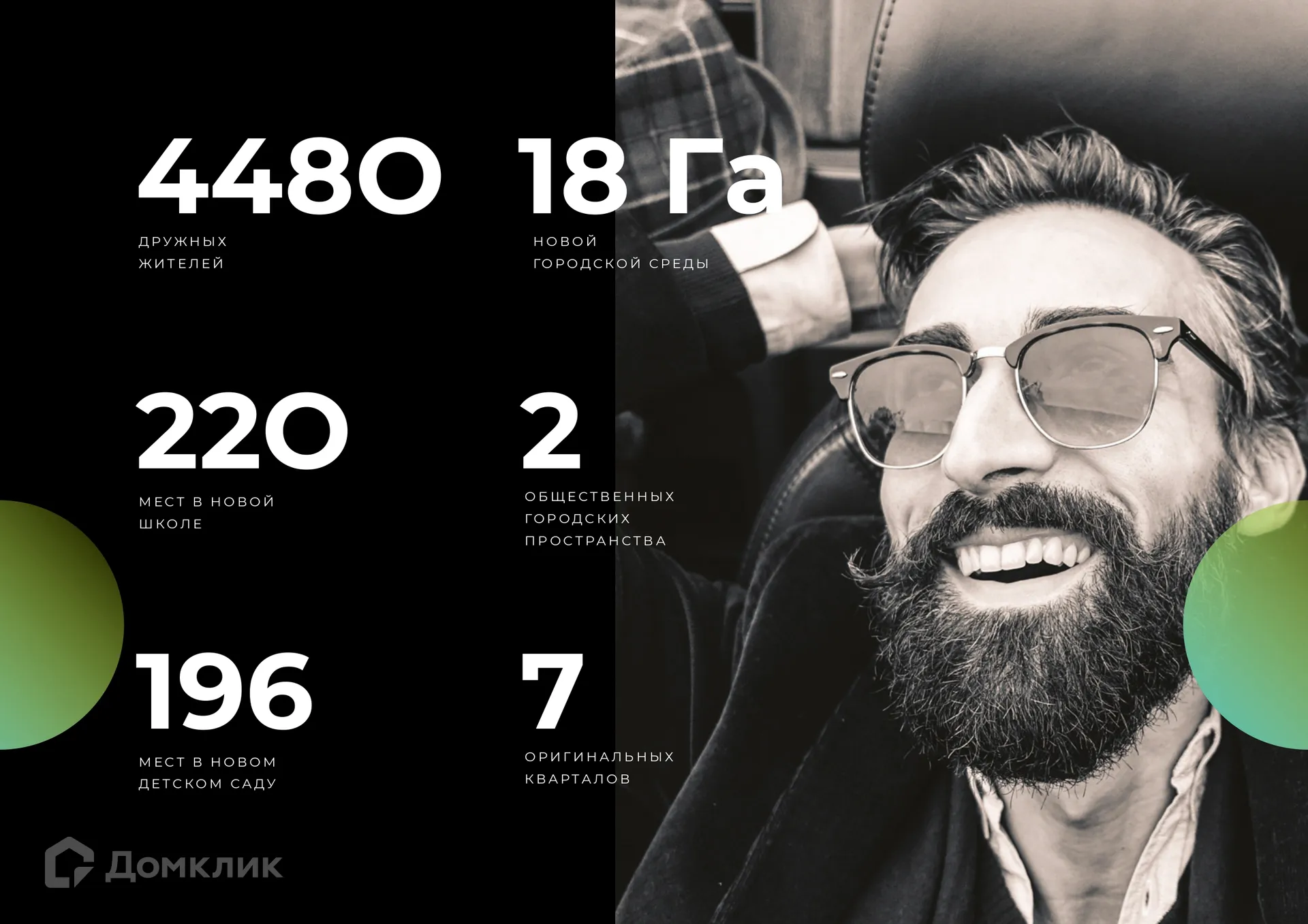 купить новостройку в ЖК ARTNOVA (Артнова)