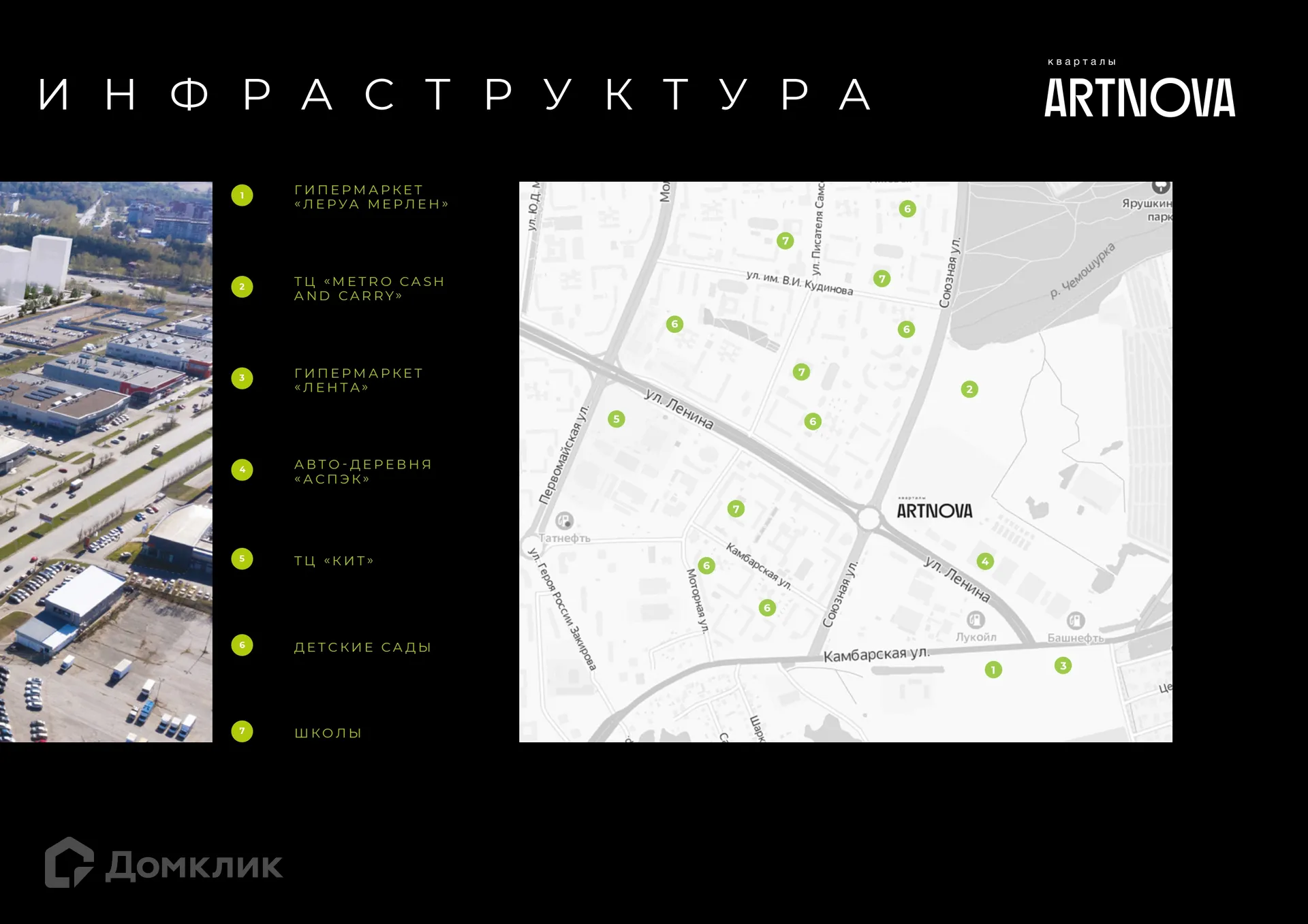 купить новостройку в ЖК ARTNOVA (Артнова)
