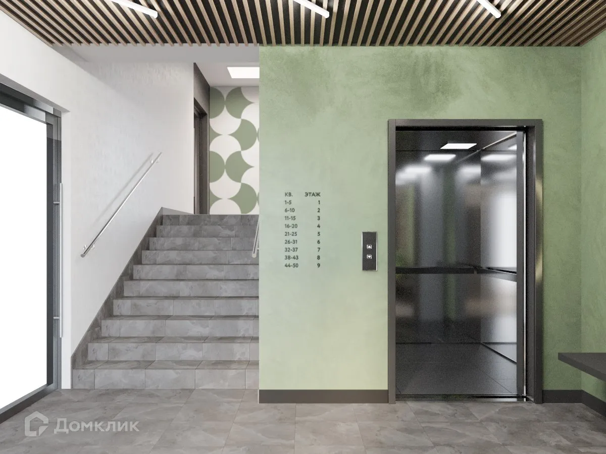 купить новостройку в ЖК Минималист