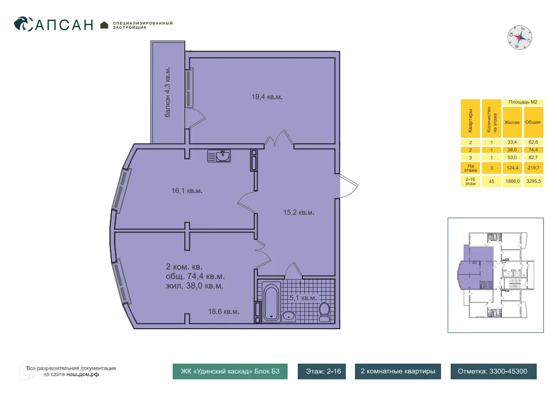 Фото квартиры в ЖК Удинский каскад