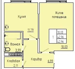 Фото квартиры в ЖК Green Town (Грин Таун)