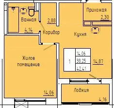 Фото квартиры в ЖК Green Town (Грин Таун)