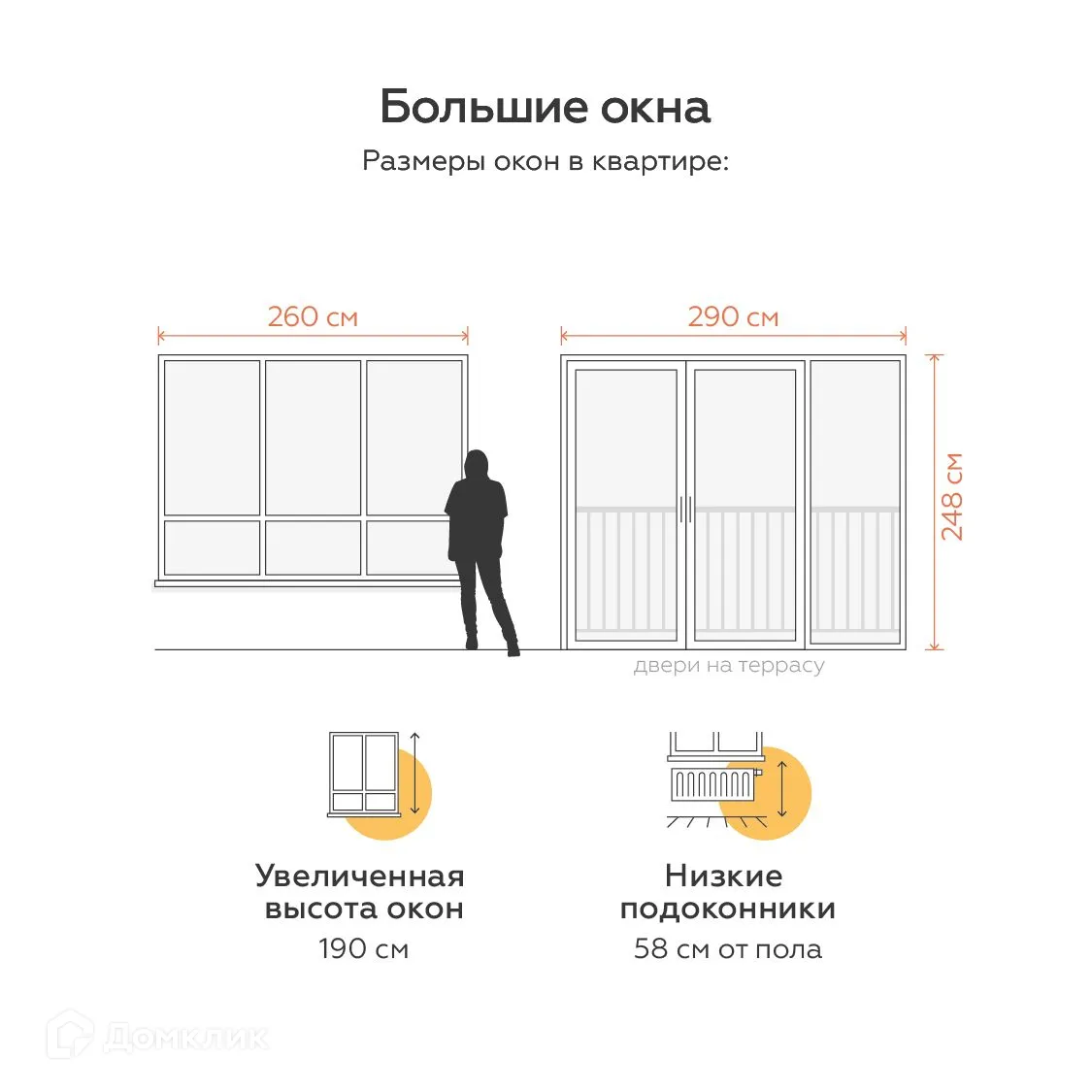 Фото квартиры в ЖК Живой район «Огни»