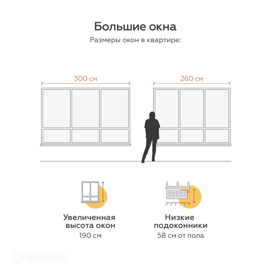 Фото квартиры в ЖК Живой район «Огни»