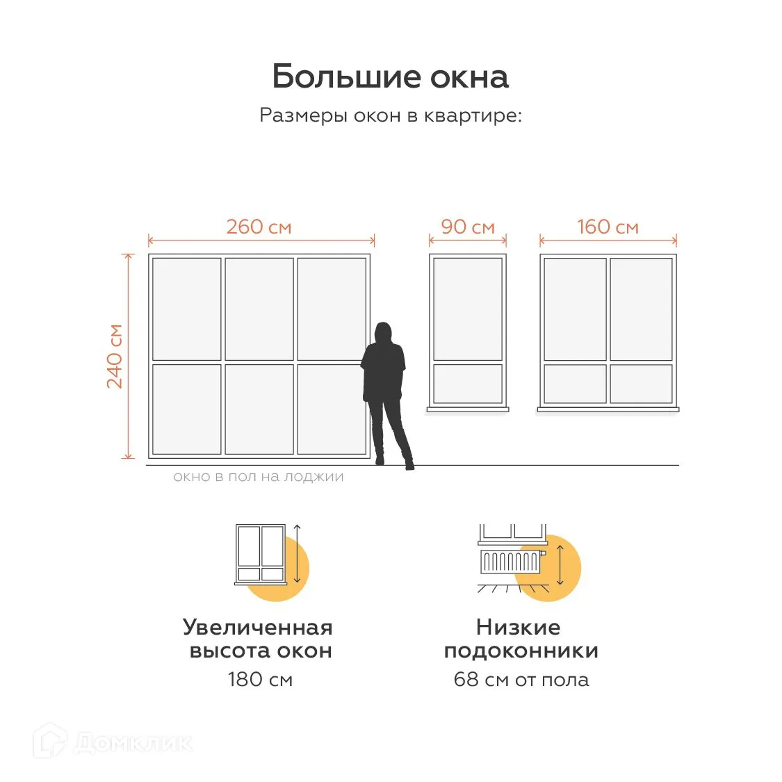 Фото квартиры в ЖК Живой район «Огни»