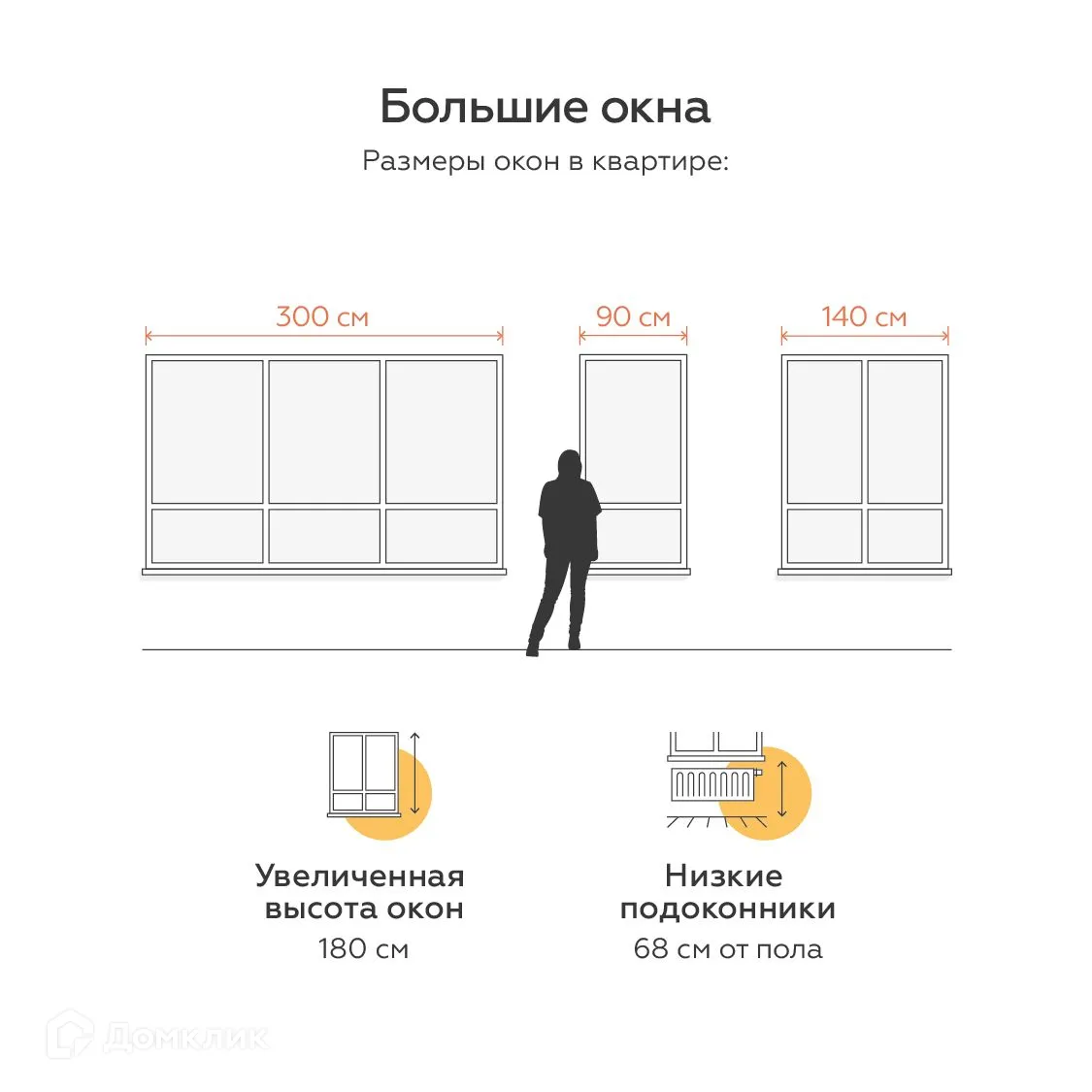 Фото квартиры в ЖК Живой район «Огни»