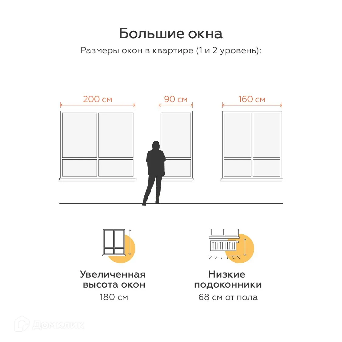 Фото квартиры в ЖК Живой район «Огни»