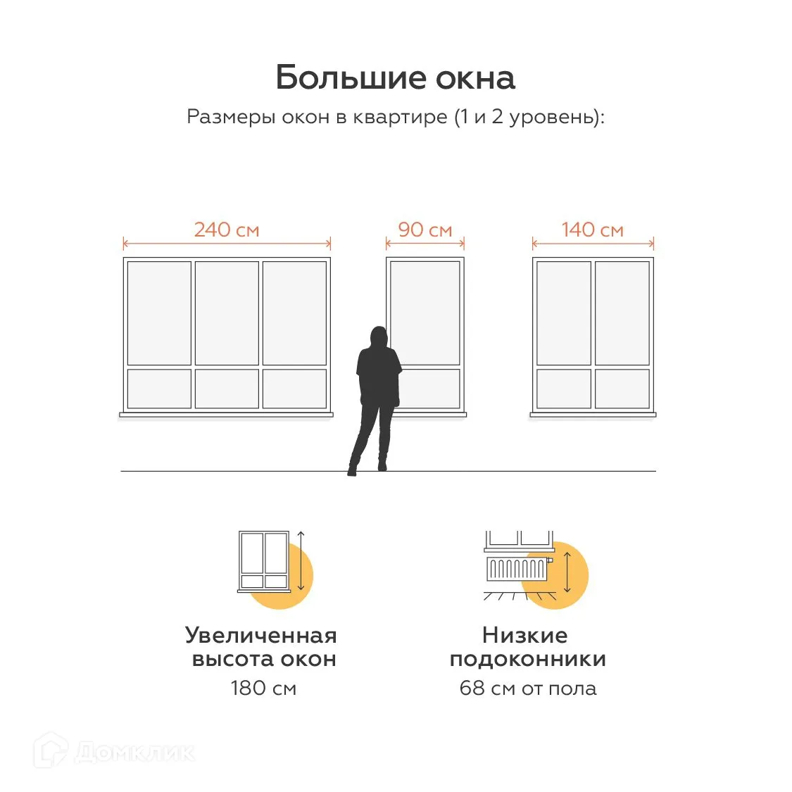 Фото квартиры в ЖК Живой район «Огни»