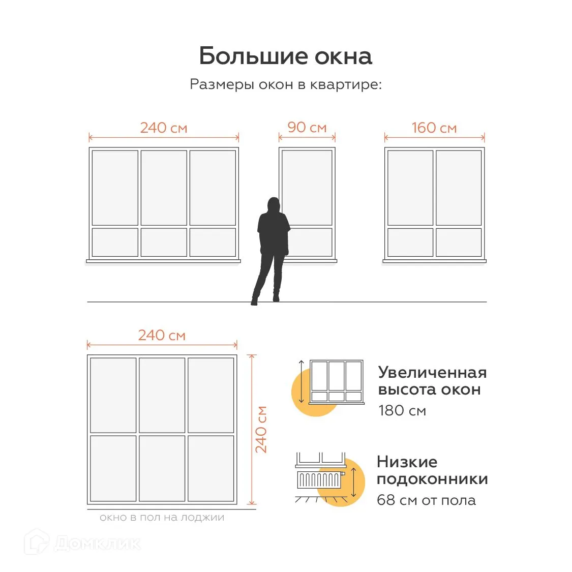 Фото квартиры в ЖК Живой район «Огни»