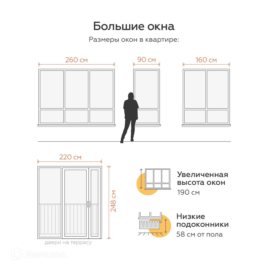 Фото квартиры в ЖК Живой район «Огни»