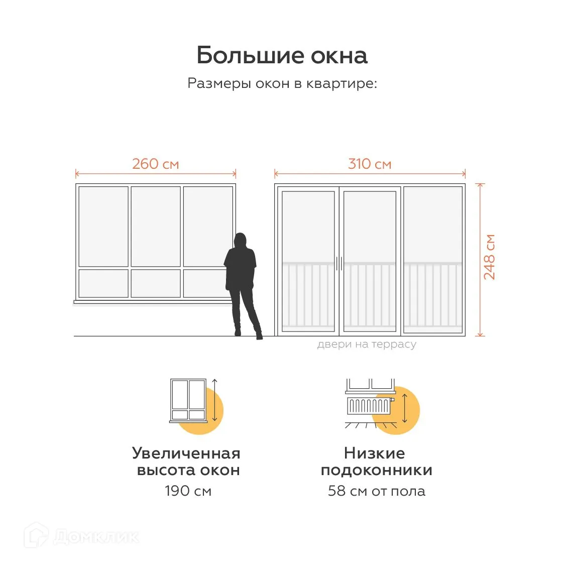 Фото квартиры в ЖК Живой район «Огни»