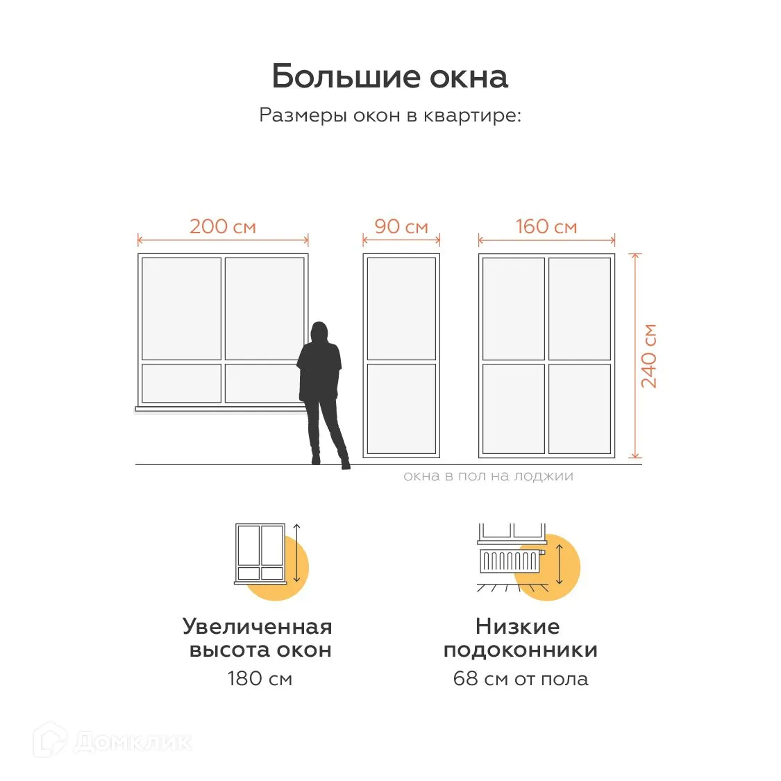 Фото квартиры в ЖК Живой район «Огни»