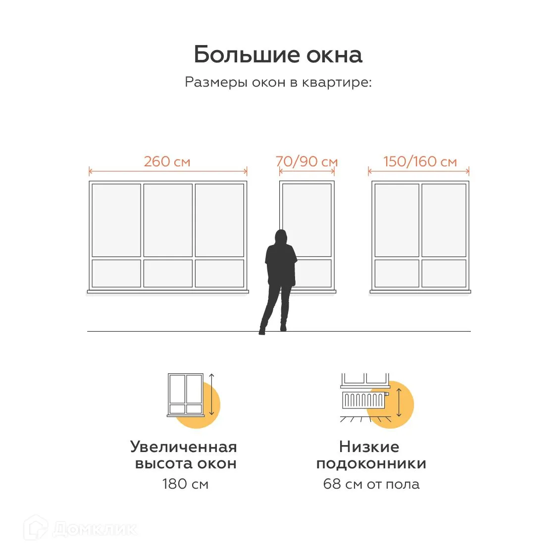 Фото квартиры в ЖК Живой район «Огни»