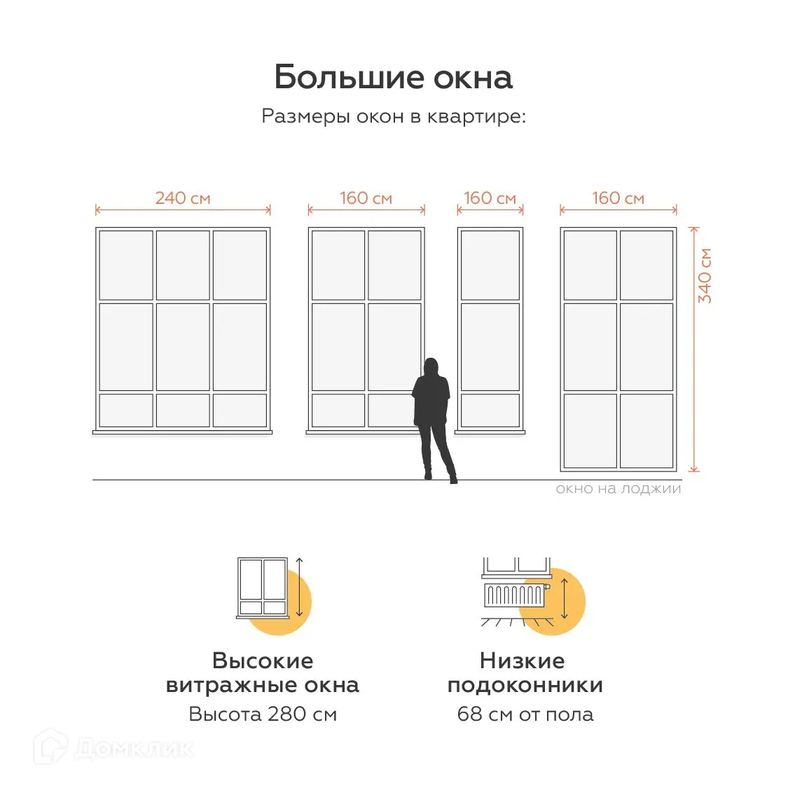 Фото квартиры в ЖК Живой район «Огни»