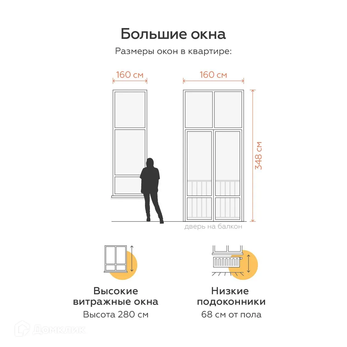 Фото квартиры в ЖК Живой район «Огни»