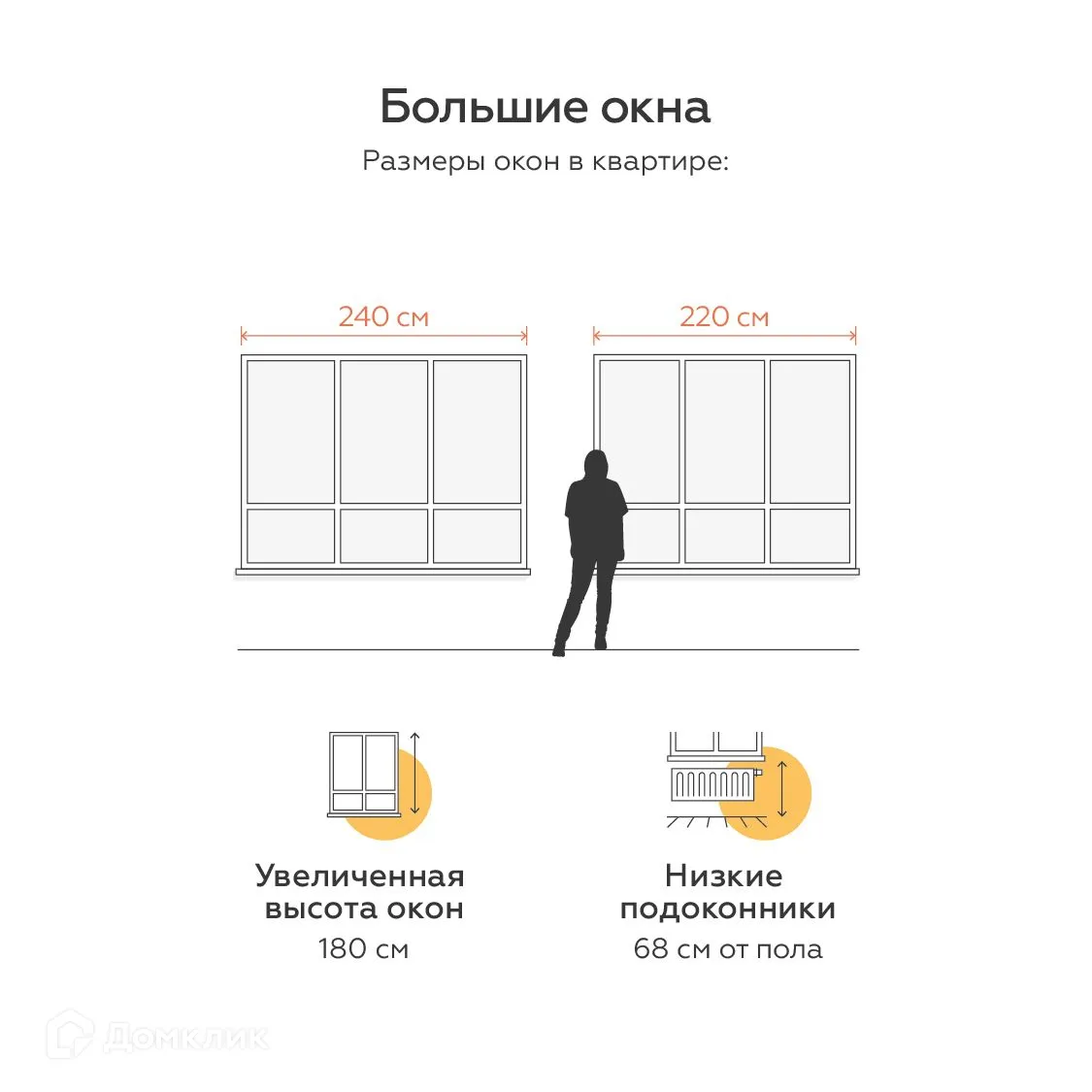 Фото квартиры в ЖК Живой район «Огни»