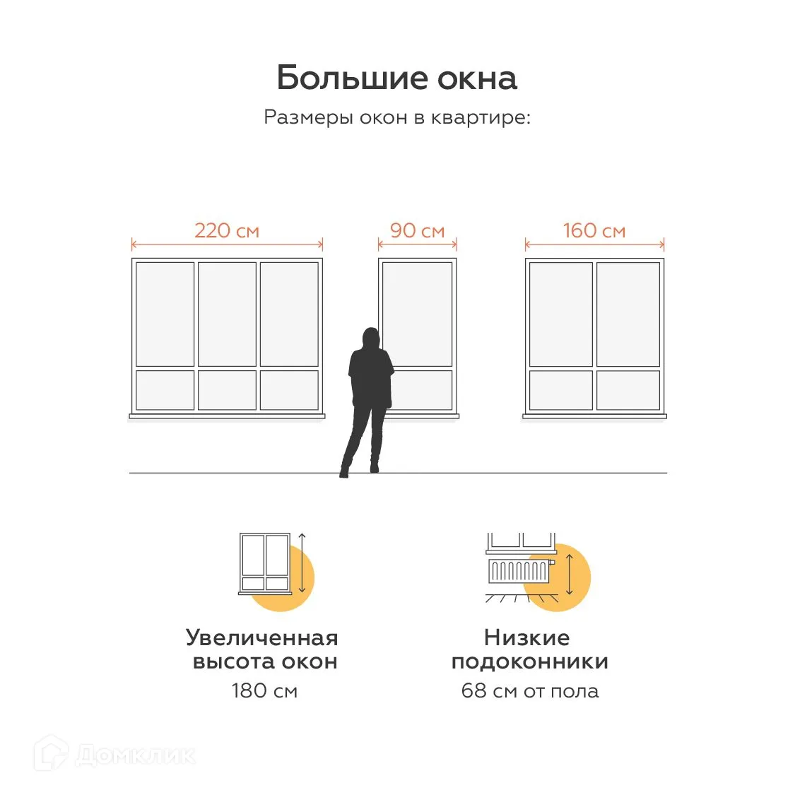 Фото квартиры в ЖК Живой район «Огни»