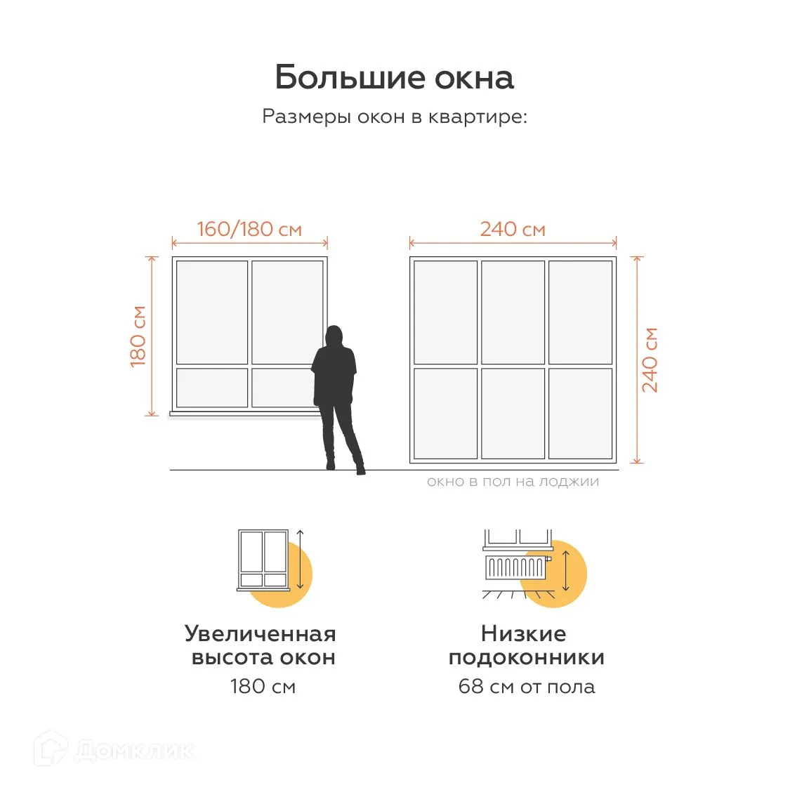 Фото квартиры в ЖК Живой район «Огни»