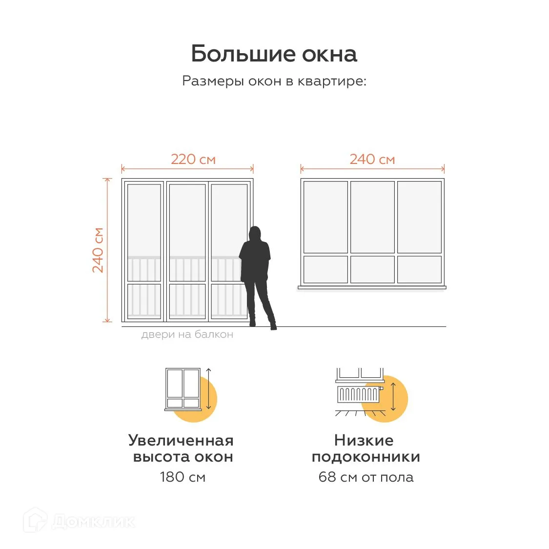 Фото квартиры в ЖК Живой район «Огни»