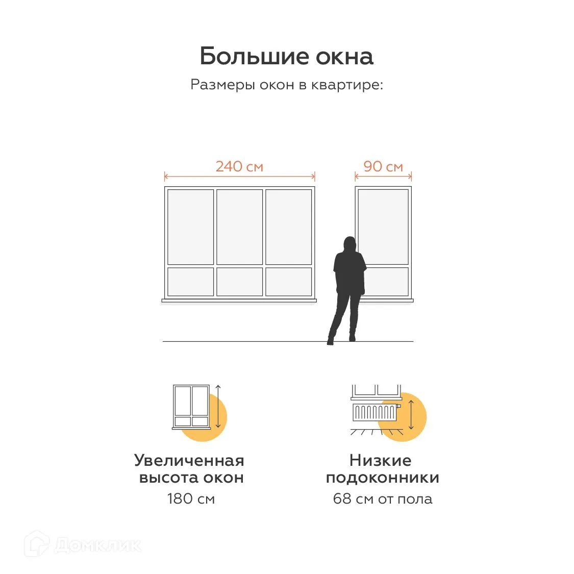 Фото квартиры в ЖК Живой район «Огни»