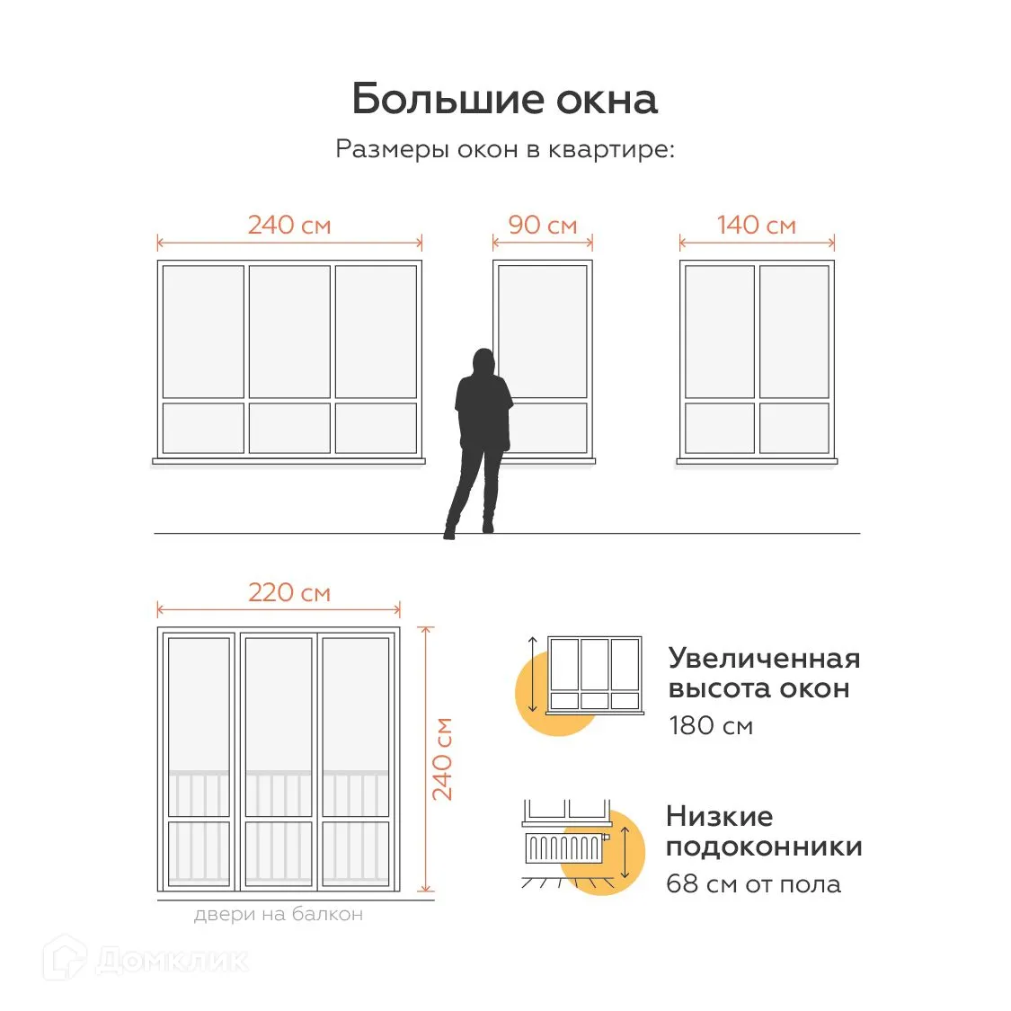 Фото квартиры в ЖК Живой район «Огни»